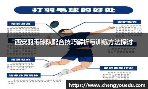 西安羽毛球队配合技巧解析与训练方法探讨